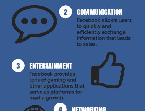 Benefits Of Using Facebook For Marketing